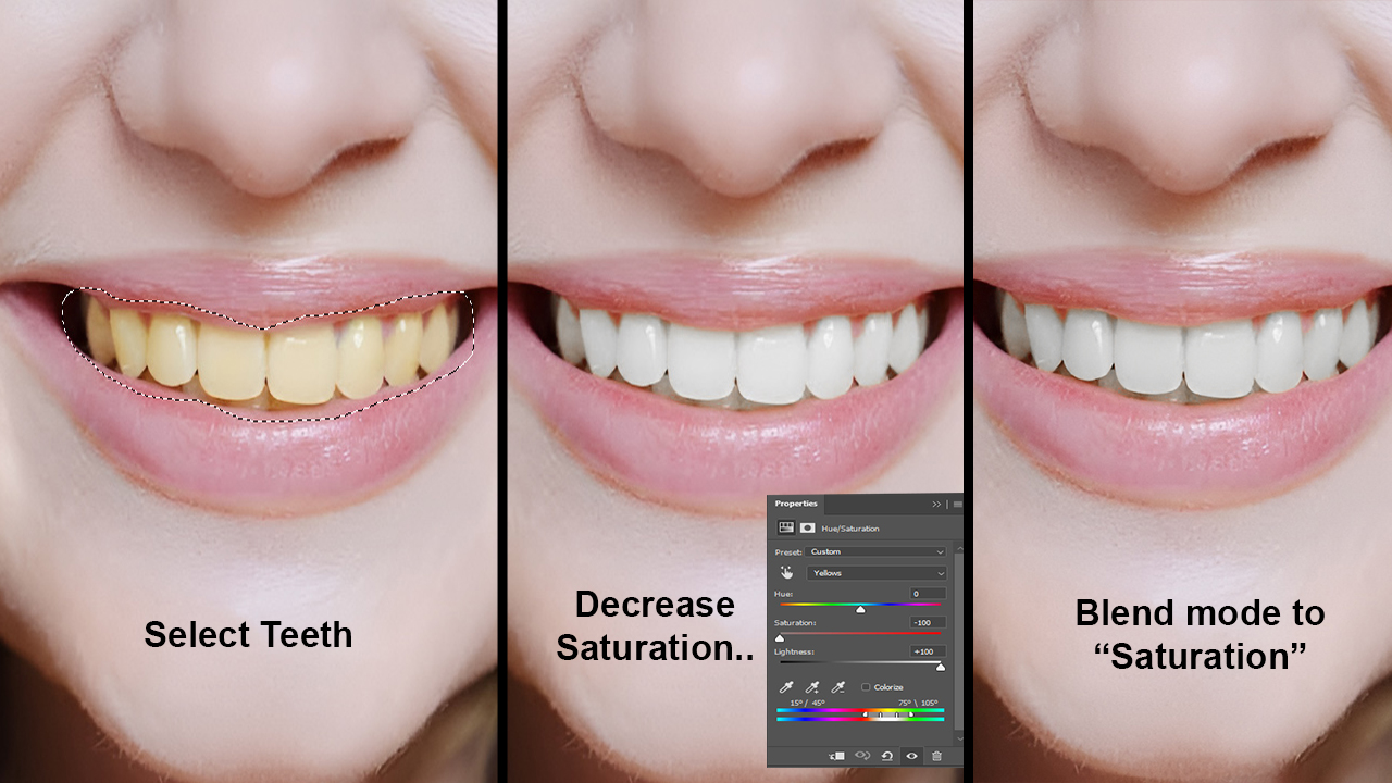 First Photoshop Beginner Lessons